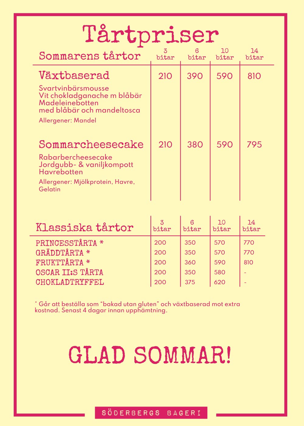 Priser på tårtor
